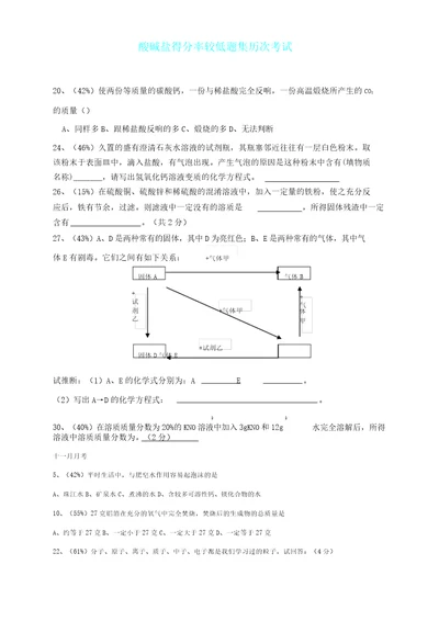 初三化学酸碱盐易错题集