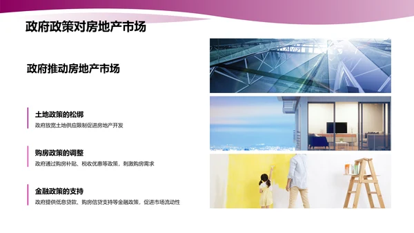 房地产市场趋势分析