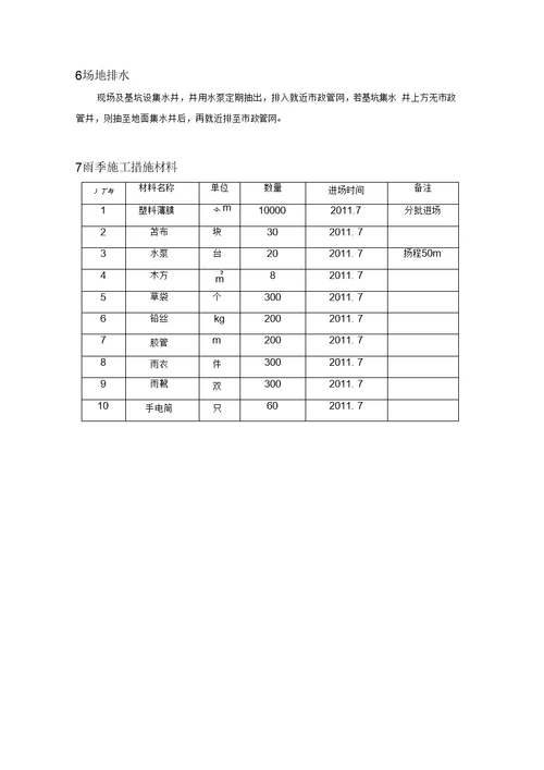 雨季施工施方案