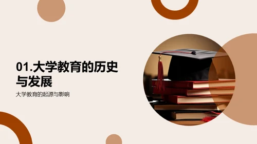 大学教育的未来展望