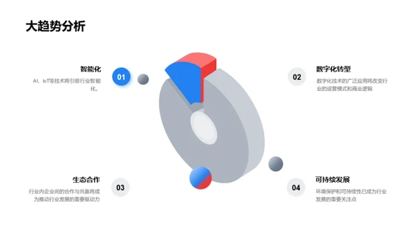 科创引领，未来可期