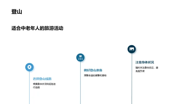 重阳节出游指南