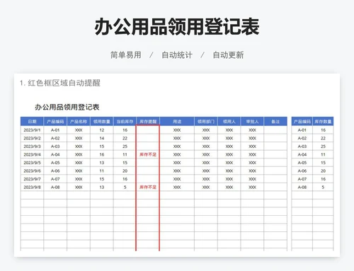 办公用品领用登记表