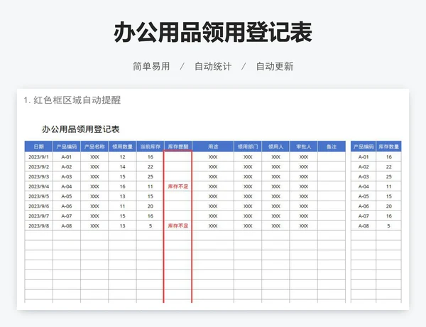 办公用品领用登记表