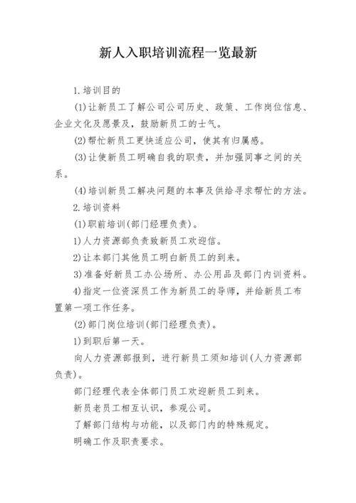 新人入职培训流程一览最新.docx