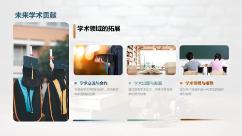 专科学习之路