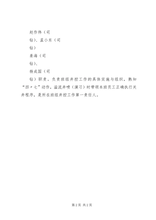 井控领导小组职责.docx