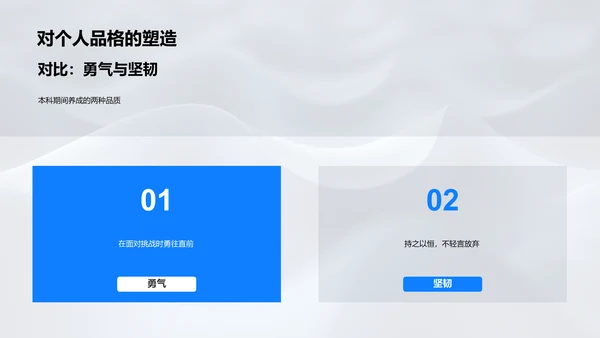 本科实习总结报告PPT模板