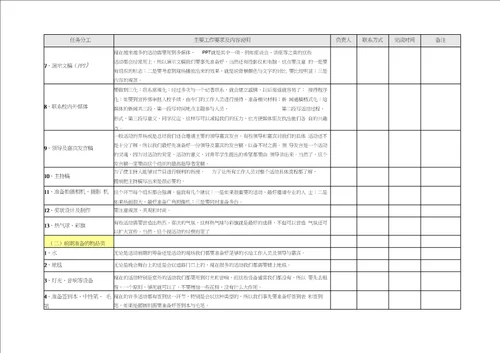 完整的活动策划详细执行表