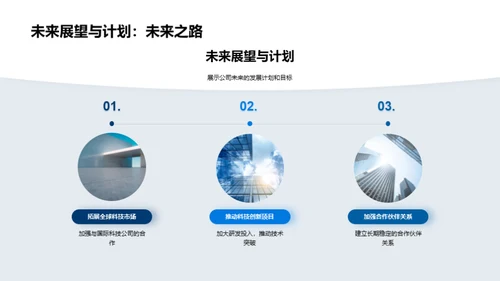 科技创新与市场定位