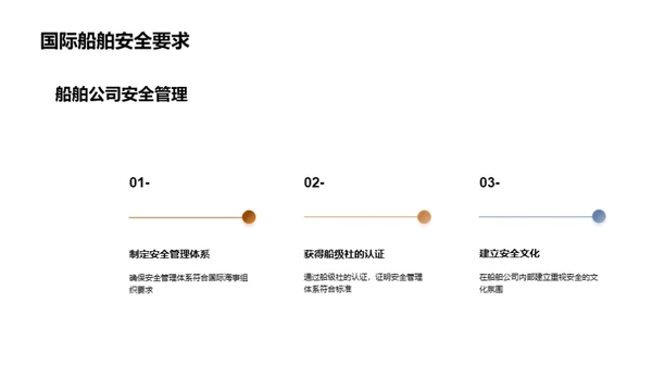 远洋货运安全全解析