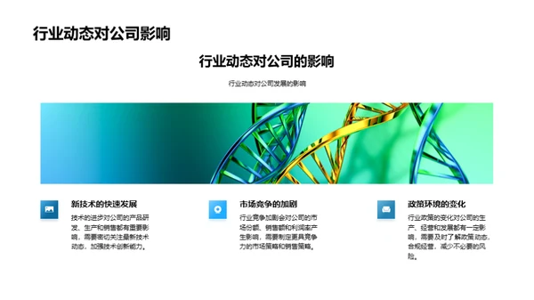 企业发展蓝图