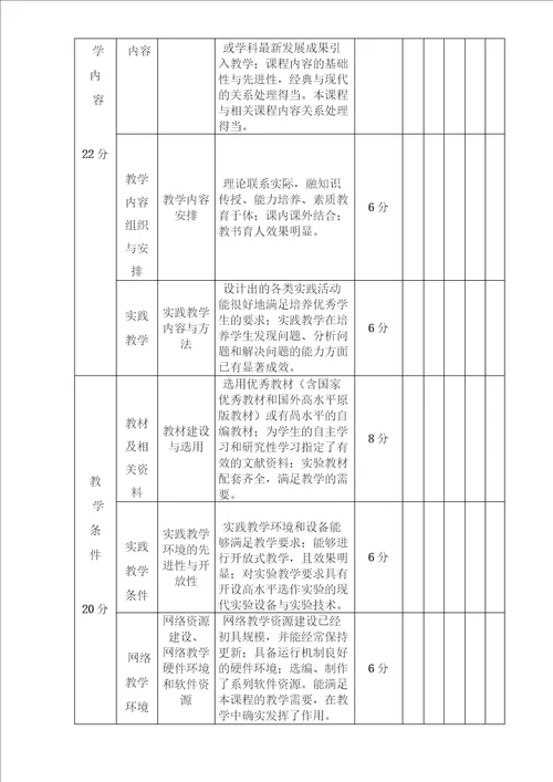 精品课程建设实施方案