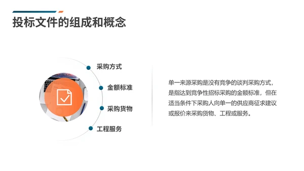 工程招标投标知识培训PPT课件