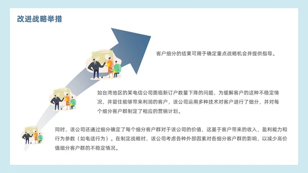 简约蓝色效果客户细分客户关系管理营销策划PPT模板