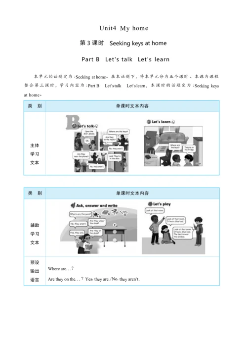 Unit 4 My home Part B   Let's talk   Let's  learn大