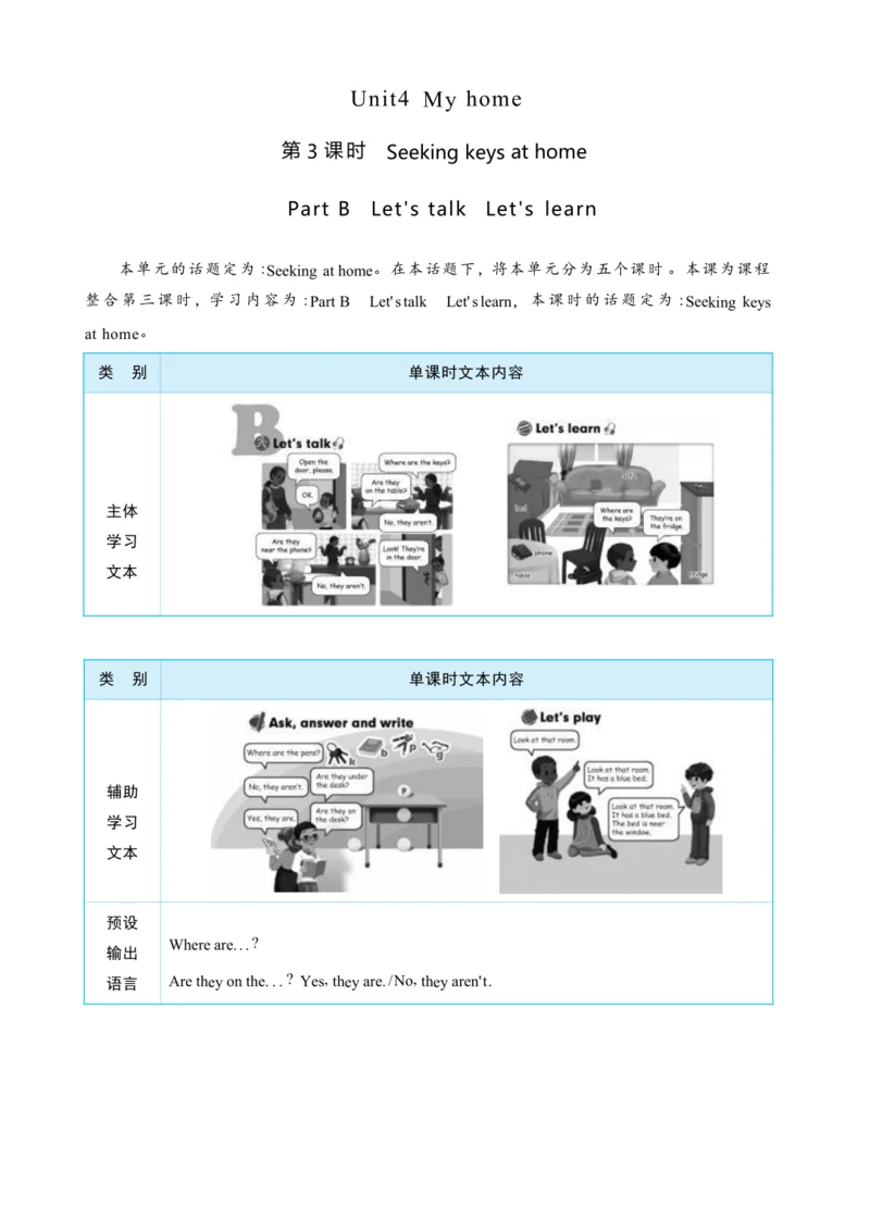 Unit 4 My home Part B   Let's talk   Let's  learn大