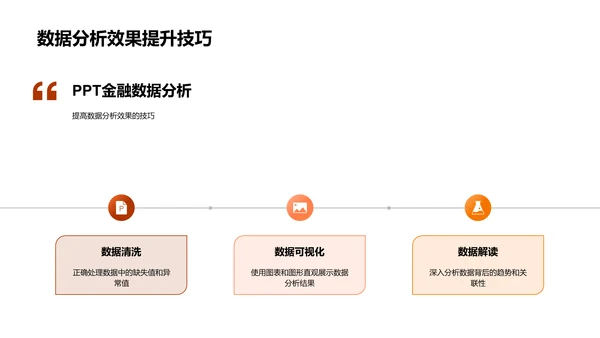 金融数据分析技巧