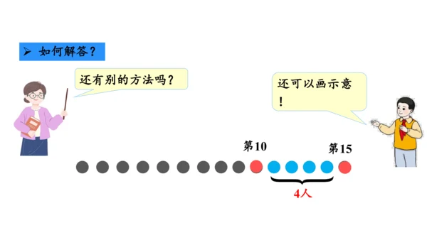 第六单元 第4课时 解决问题 教学课件(共28张PPT)一年级数学上册 人教版