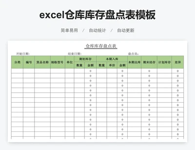 excel仓库库存盘点表模板