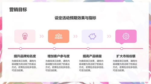 粉色手绘风通用行业营销方案PPT模板