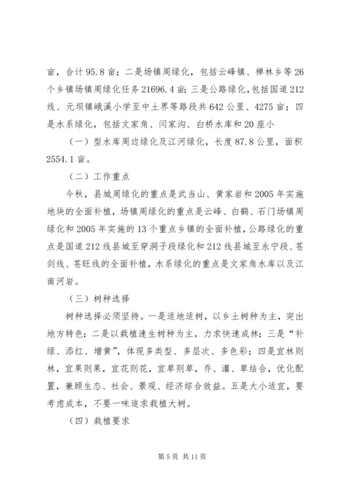 县城周绿化和绿色通道建设工作会讲话.docx