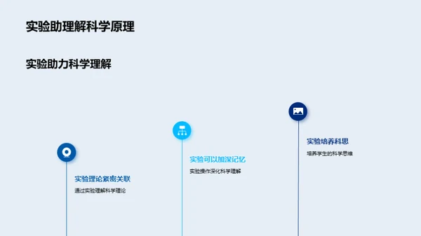 科学实验的奥秘揭秘