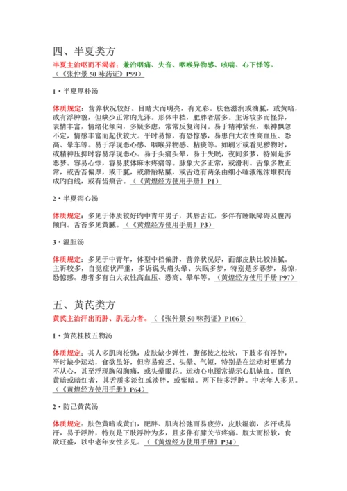 黄煌经方使用手册精简背诵版.docx