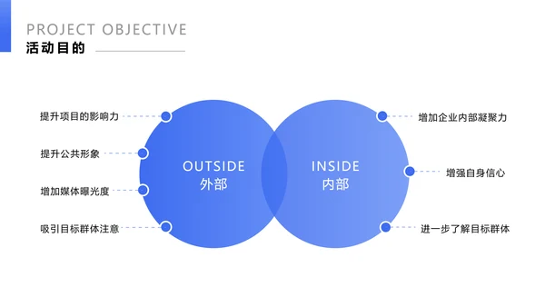 简约图文风地产项目奠基活动策划PPT模板