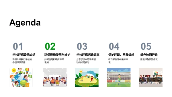 绿色校园实践PPT模板