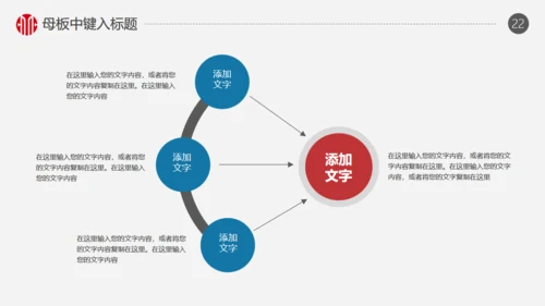 火箭商务创业融资计划书通用PPT模版