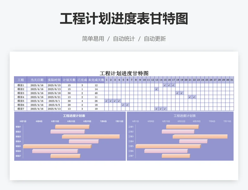 工程计划进度表甘特图