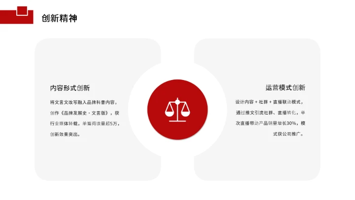 汉语言文学专业大学生求职综合能力展示职业生涯规划通用PPT