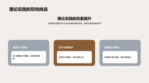 艺术学的理论与实践