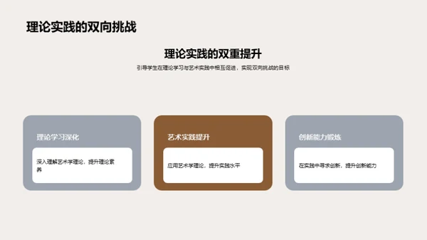 艺术学的理论与实践