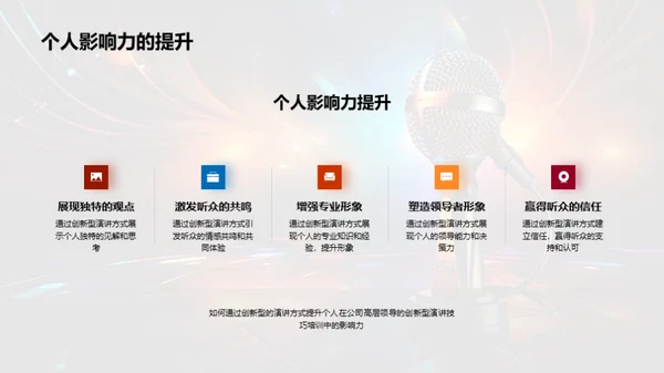 演讲新视角