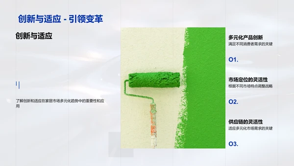 家居行业市场报告PPT模板