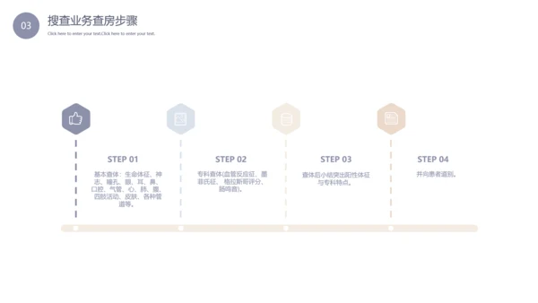 医院护理查房理论教学PPT课件