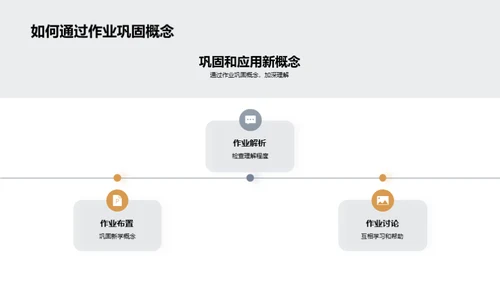 数学的探索之旅