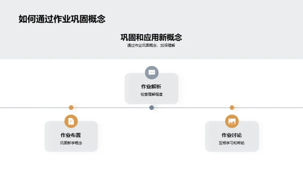 数学的探索之旅