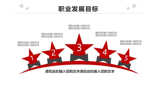 红色简约大气企业员工入职培训PPT模板