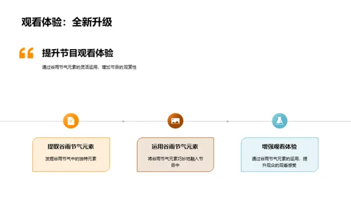 谷雨节气与媒体创新