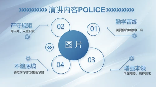 蓝色大气司法警察公安工作总结动态PPT模板