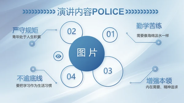 蓝色大气司法警察公安工作总结动态PPT模板