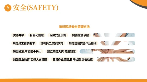 现场6S企业管理培训商务培训PPT课件6S管理培训