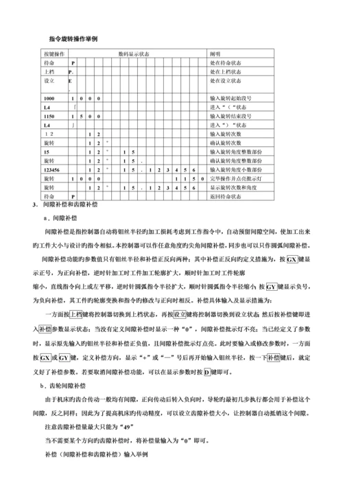 单板机专项说明书.docx