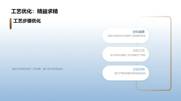 电机制造：工艺升级篇