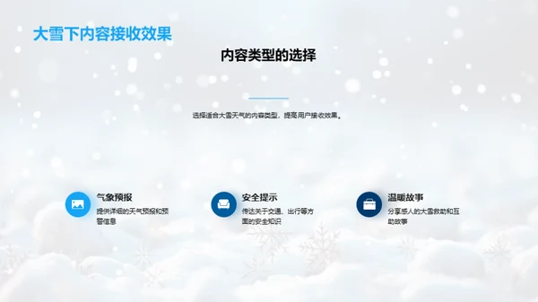 新媒体应对大雪挑战