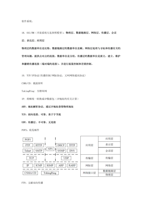 信息系统项目管理师要点整理.docx