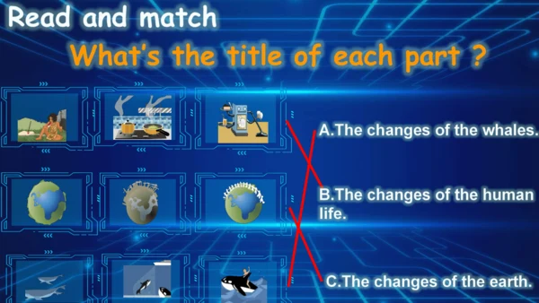 PEP六下U4 Then and now Part C Storytime教学课件